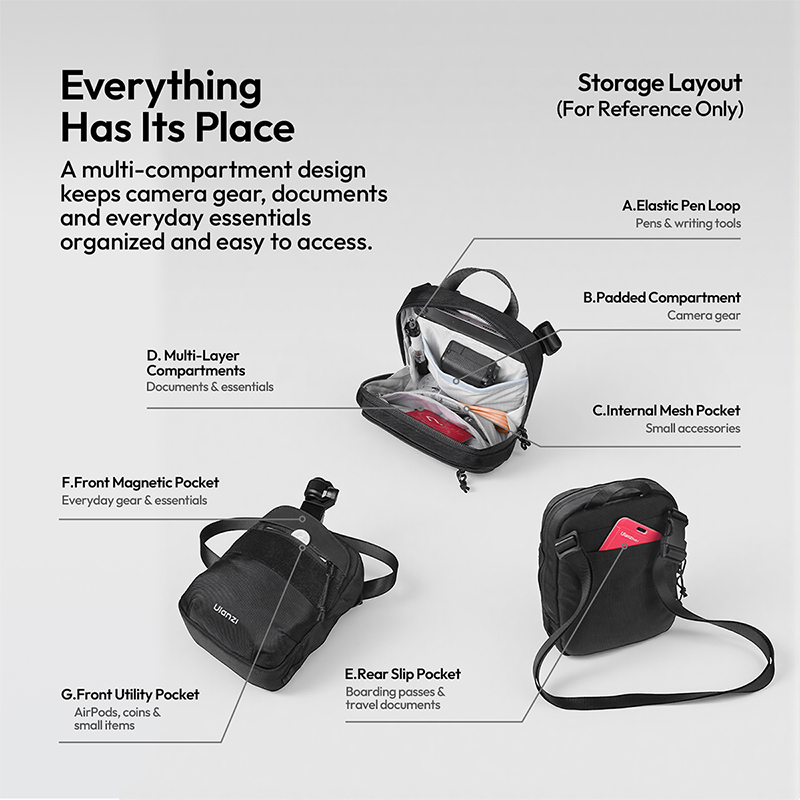 Ulanzi CB05 3L Mini Creator Bo - Photography Lighting Bag recensione e prezzo