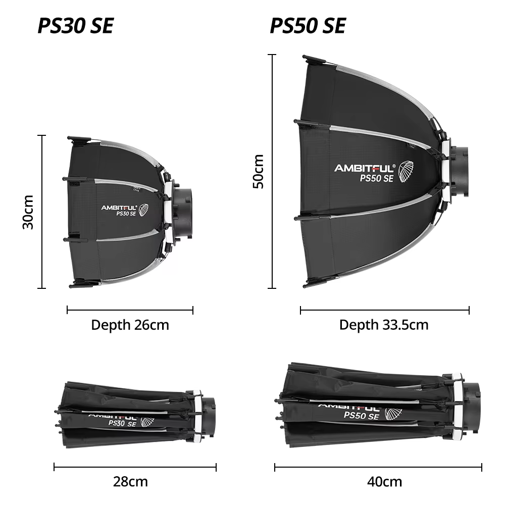 Ambitful PS30/PS50 SE 30cm 55c - Photography Lighting Grid recensione e prezzo