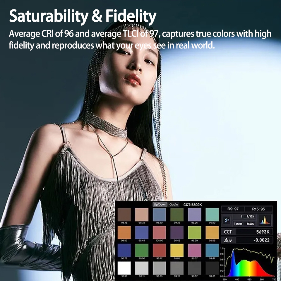 Luce LED Bicolore Nanlite FS-3 - Photography Lighting Grid recensione e prezzo