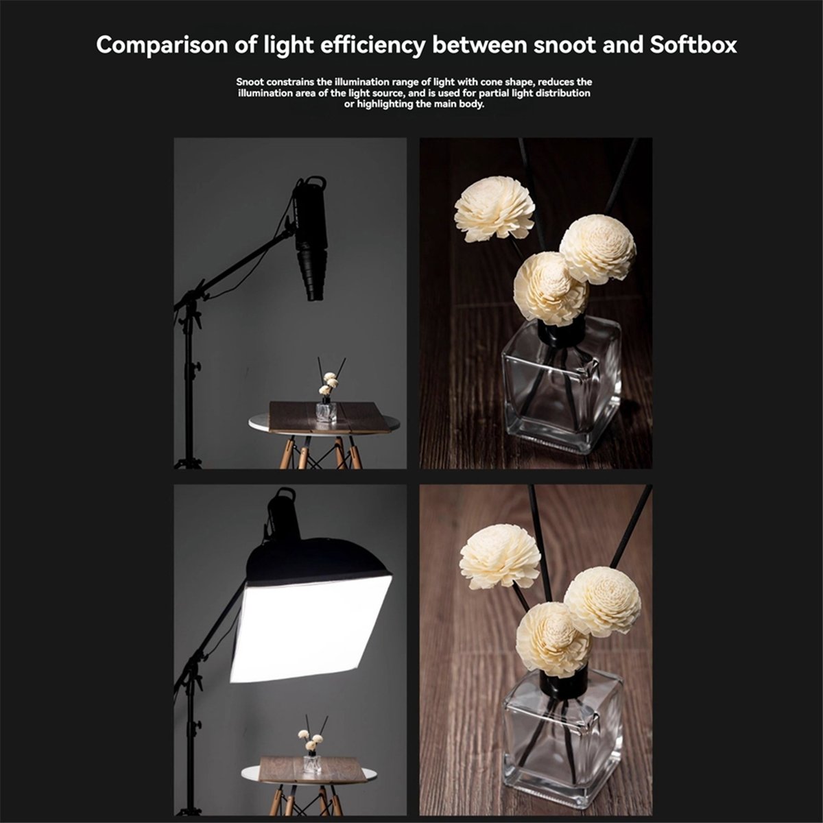 Supporto M05K per Flash Grande - Photography Lighting With Flash recensione e prezzo