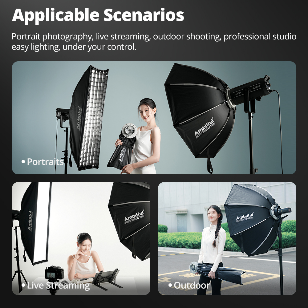 Softbox a Sgancio Rapido Serie - Photography Lighting Grid recensione e prezzo