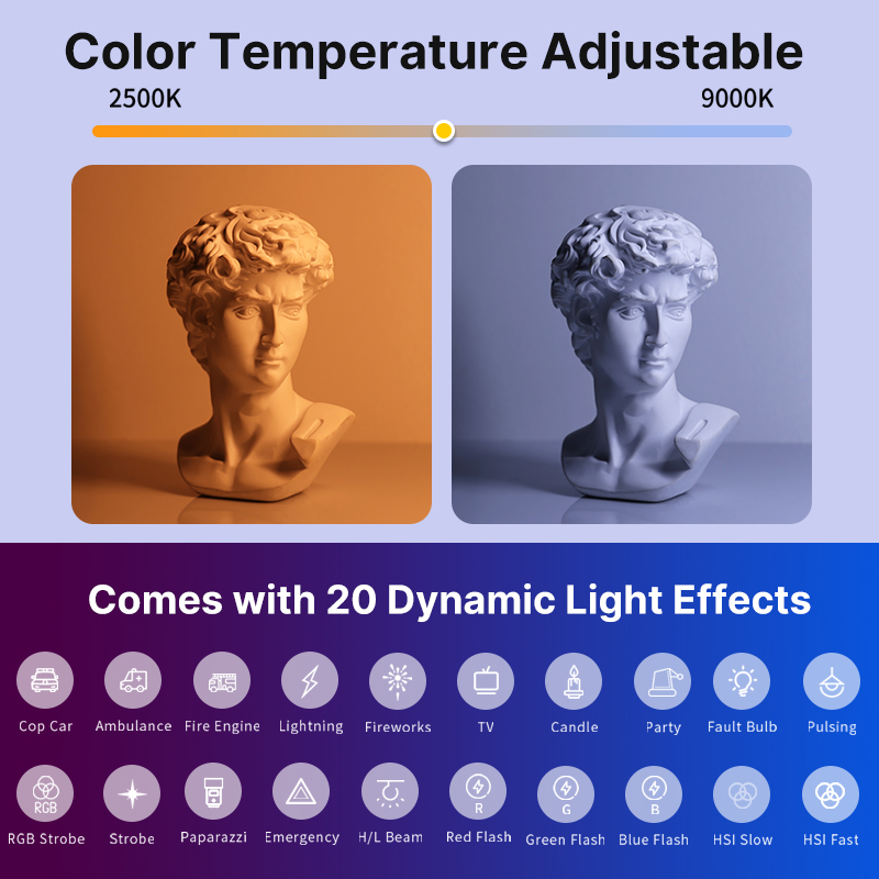 Ulanzi VL119 Palmare RGB Color - Photography Lighting Grid recensione e prezzo