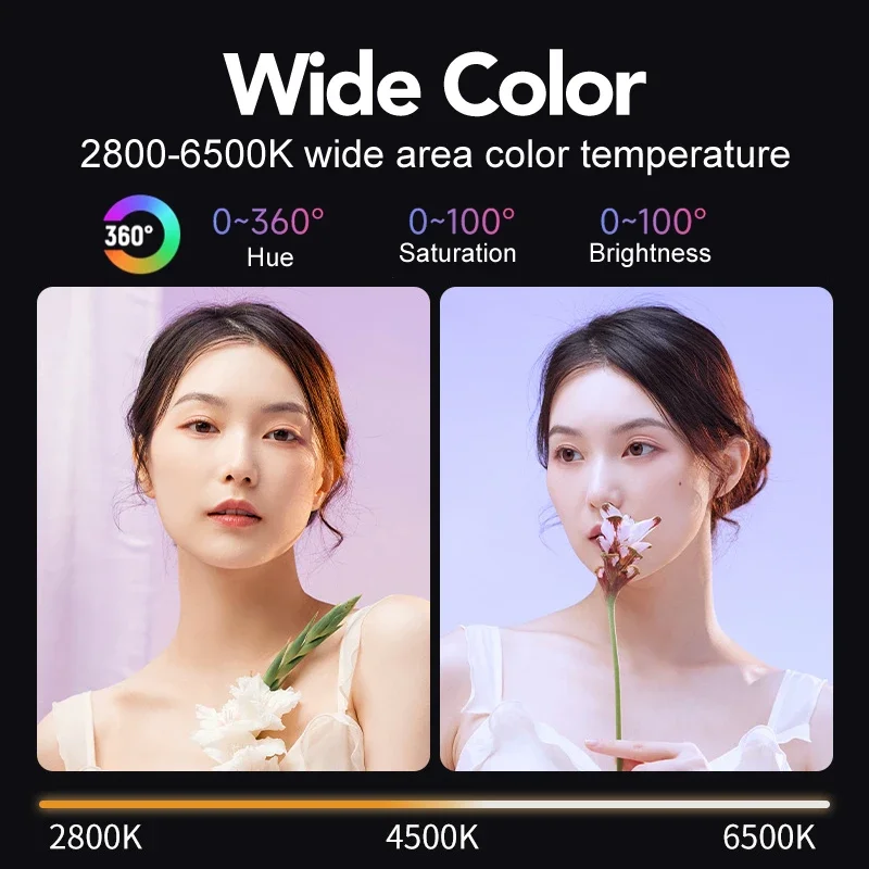 Luce video RGB Luce portatile  - Photography Lighting Grid recensione e prezzo