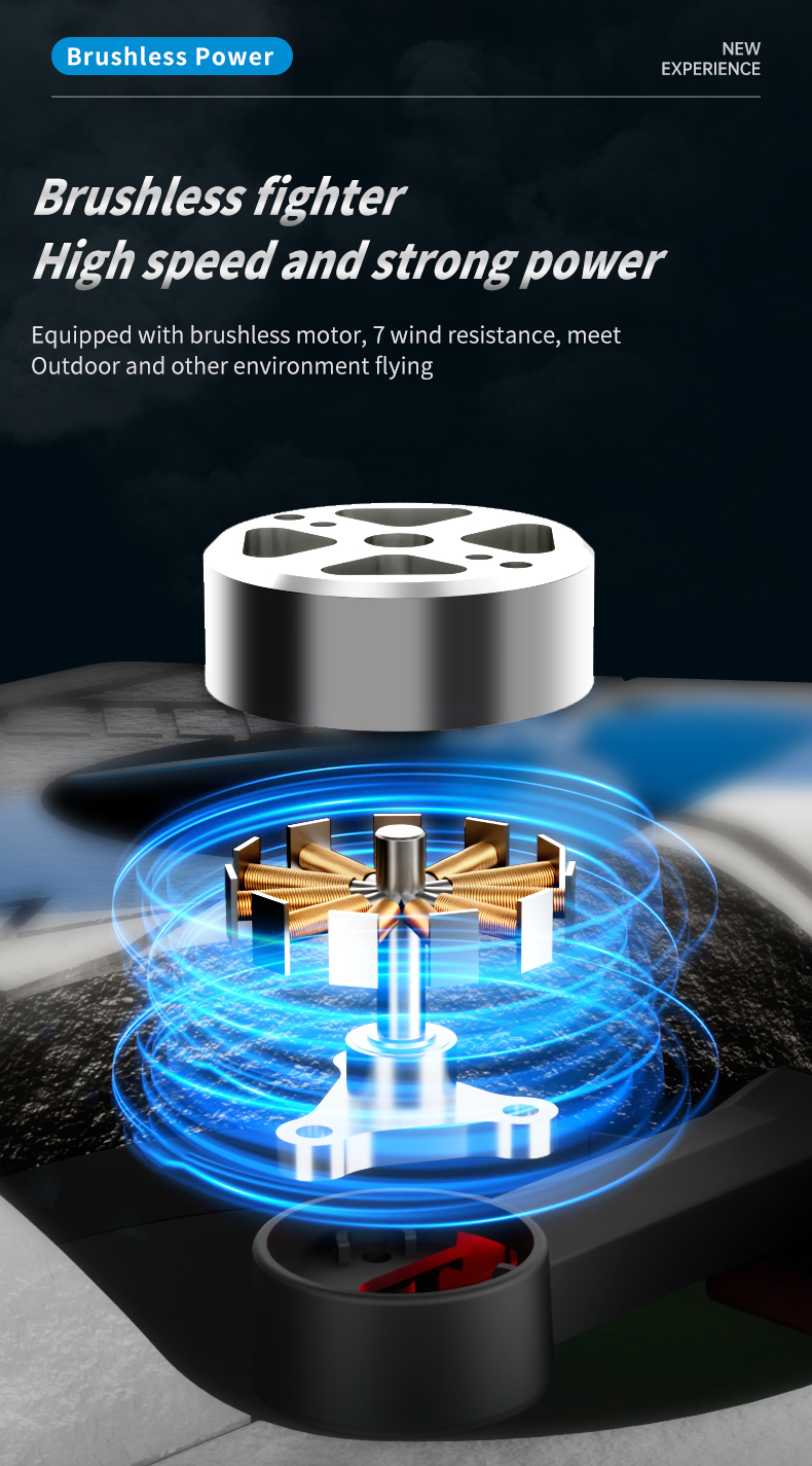 Aereo Telecomandato con Doppia - Lighting In Photography For Beginners recensione e prezzo