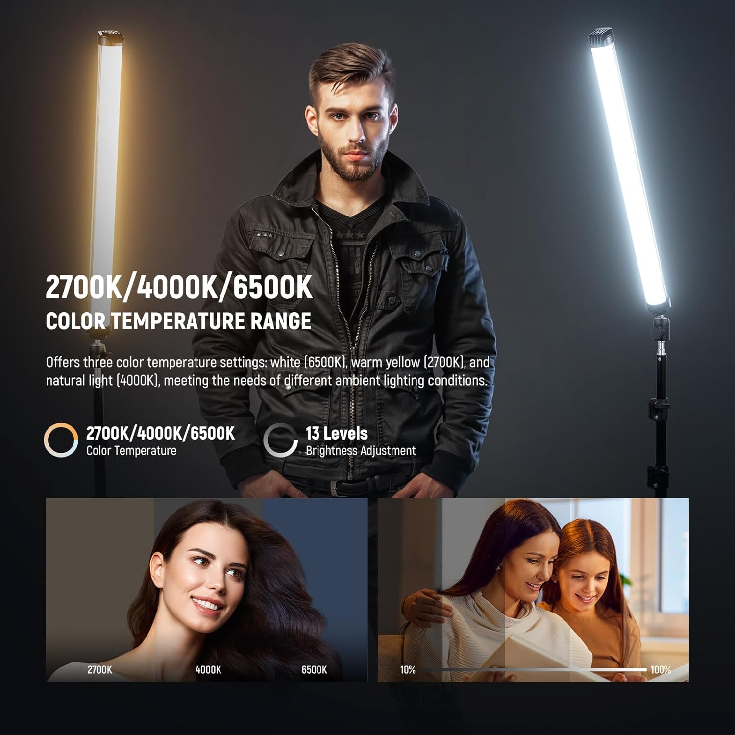 NEEWER Basics Bastone di illum - Photography Lighting Grid recensione e prezzo