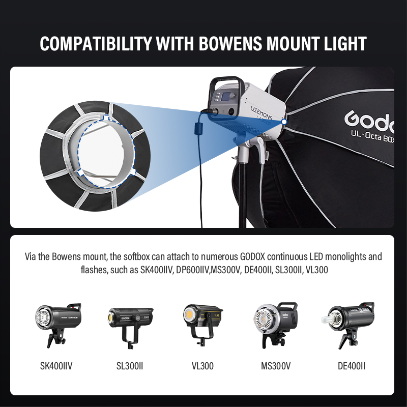 Godox UL-Octa BOX 60cm 90cm 12 - Photography Lighting Grid recensione e prezzo
