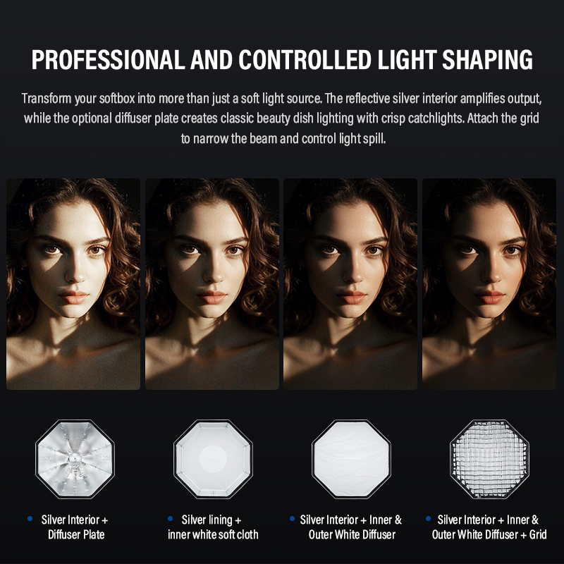 Godox UL-Octa BOX 60cm 90cm 12 - Photography Lighting Grid recensione e prezzo