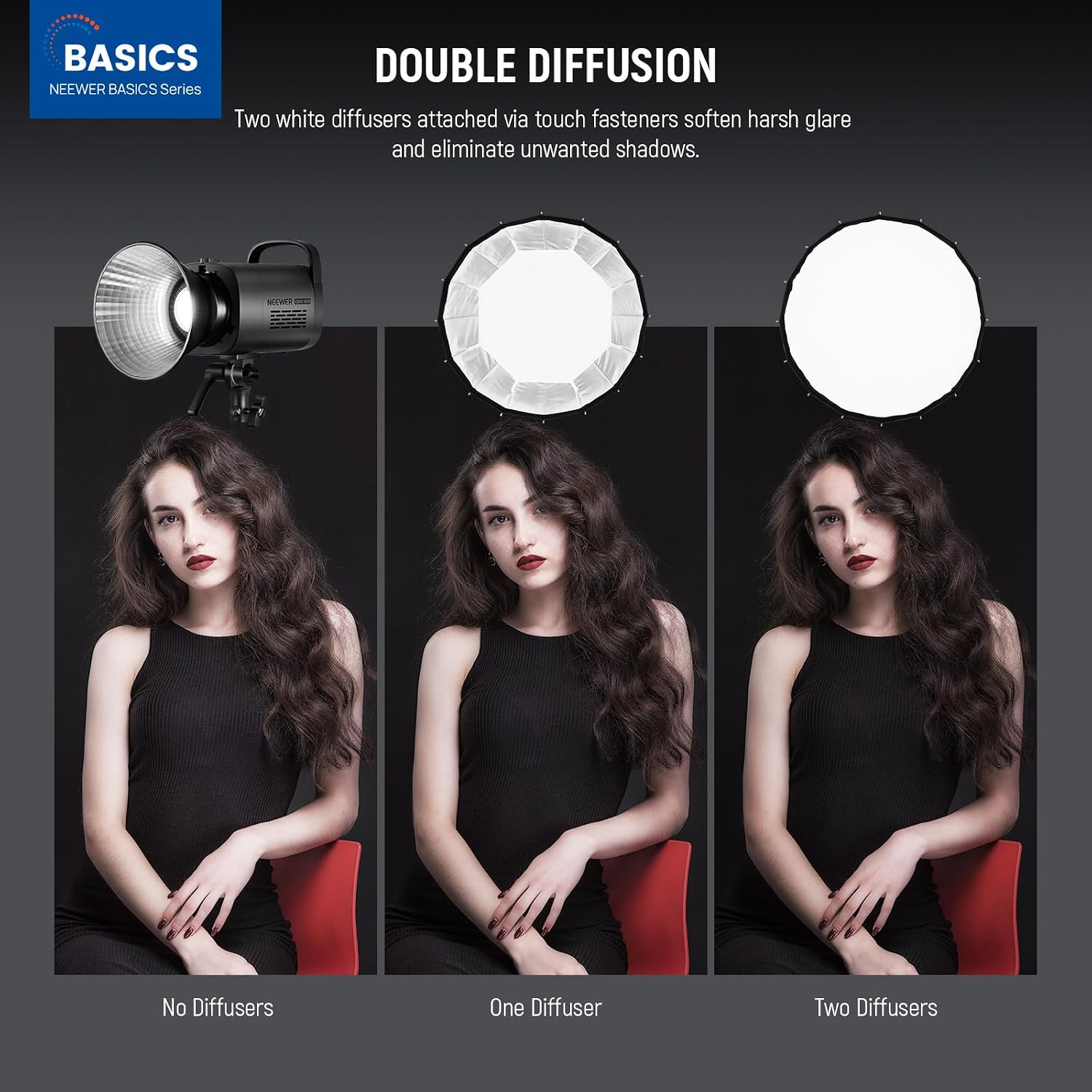 Softbox Parabolico con Attacco - Photography Lighting Diffuser recensione e prezzo