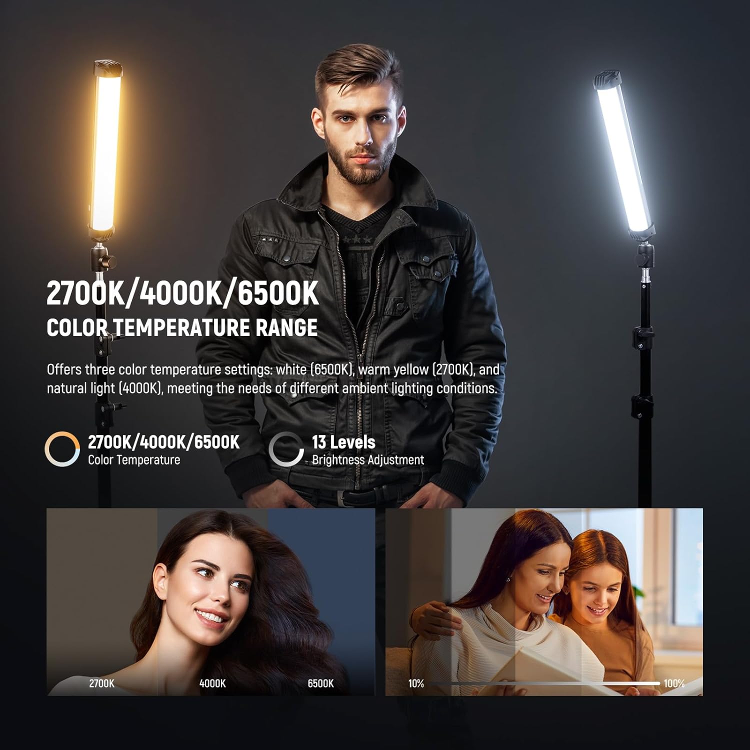 NEEWER Basics Bacchetta lumino - Photography Lighting Grid recensione e prezzo