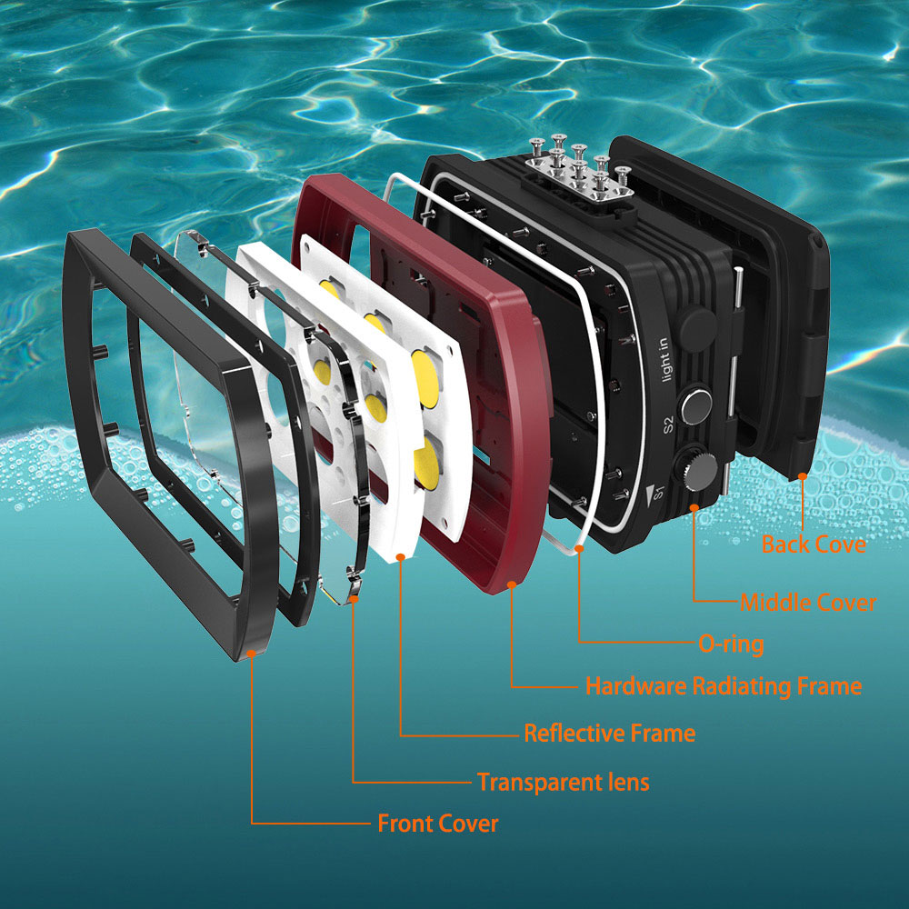 Seafrogs lampada subacquea a L - Photography Lighting Brands recensione e prezzo