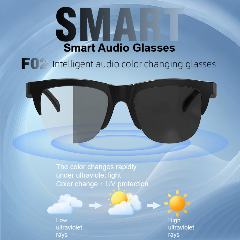 Ola Esporte Occhiali Smart Fot - Photography Lighting Indoor recensione e prezzo